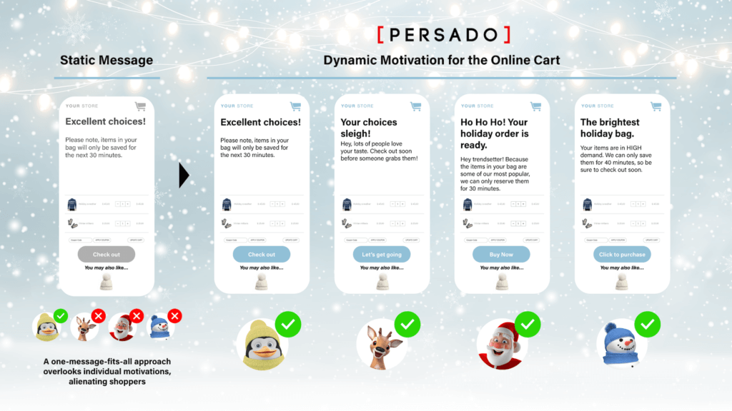 Personalized messaging in the online cart uses Generative AI to enhance the holiday shopping experience 